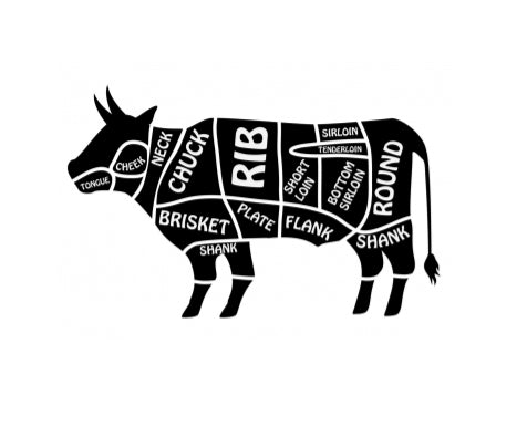 Beef