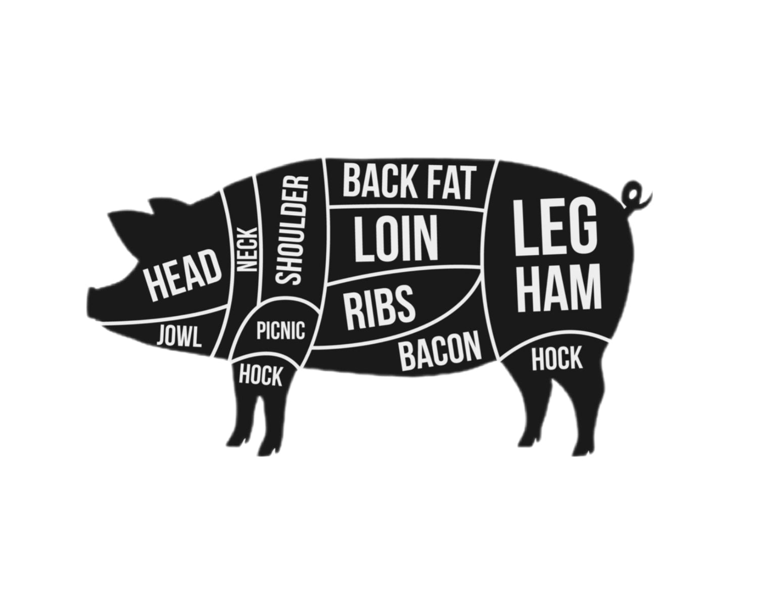 Pork